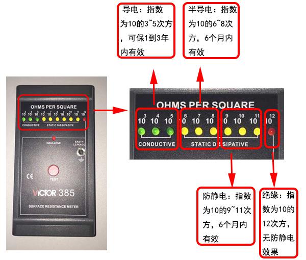 想知道更多有關(guān)防靜電吸塑托盤的信息嗎？.jpg