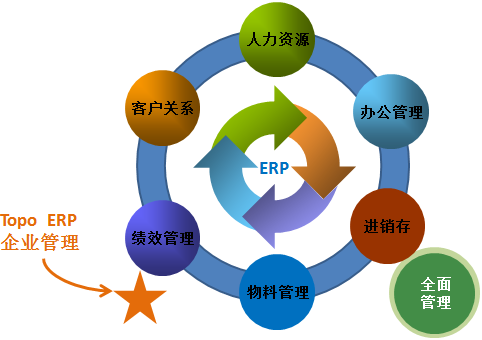 怎么樣開一個可持續(xù)發(fā)展的吸塑廠？
