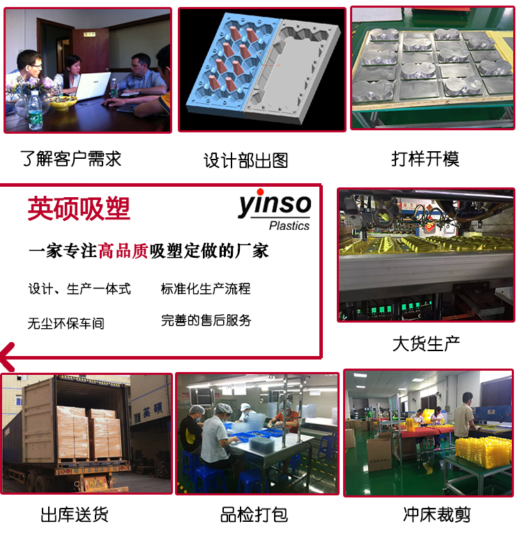 吸塑包裝從定制到生產(chǎn)的過程中需要涉及到哪些設(shè)備？