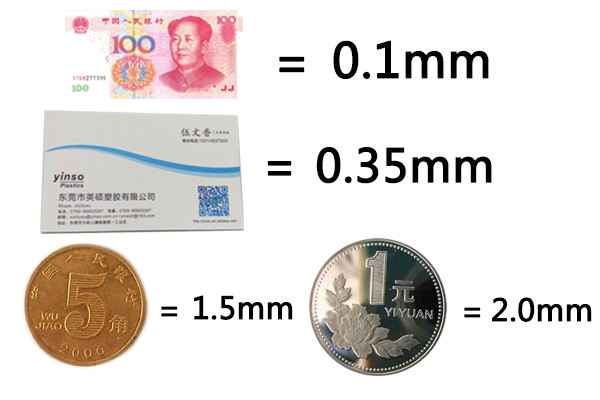 知識普及：吸塑包裝厚度到底是一個(gè)什么概念？